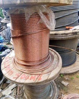 Copper Cathodes & Copper Wire